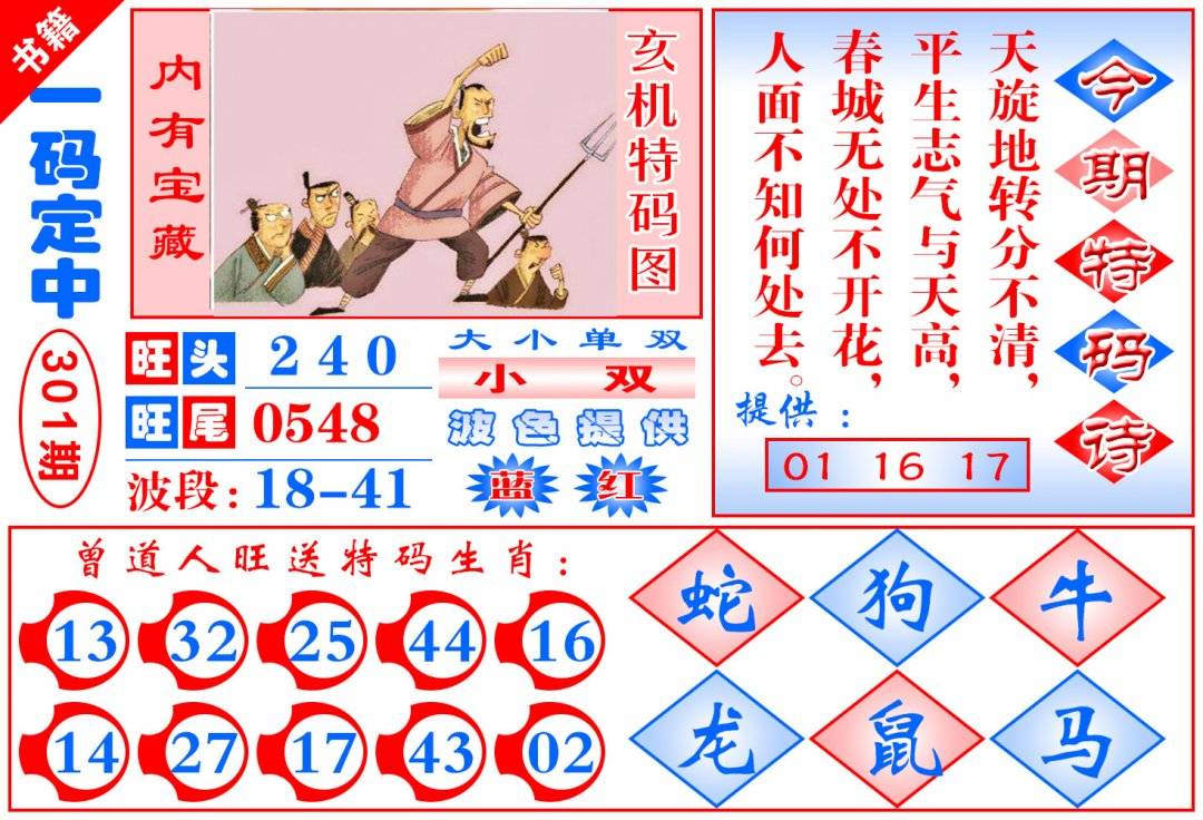 图片如未更新,可能正在上传中,或者开奖日再来看看,不便之处请谅解!