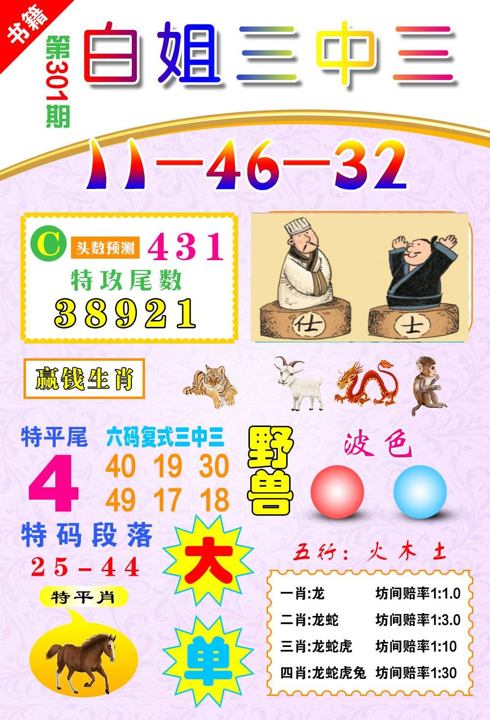 图片如未更新,可能正在上传中,或者开奖日再来看看,不便之处请谅解!