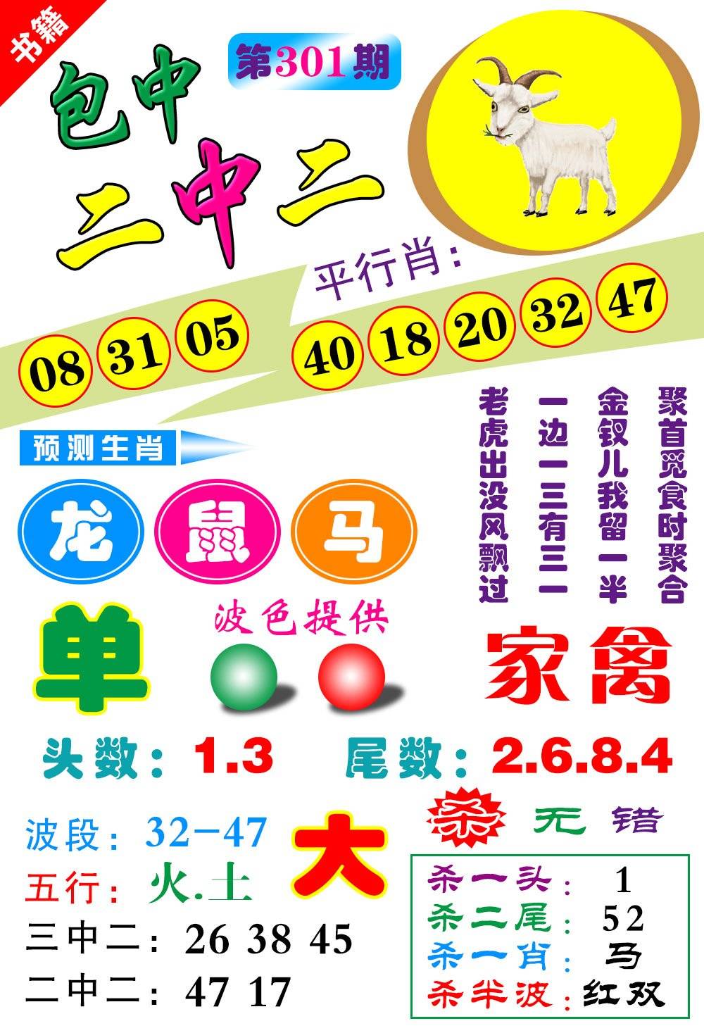 图片如未更新,可能正在上传中,或者开奖日再来看看,不便之处请谅解!