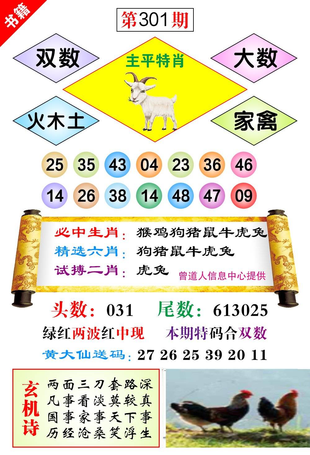 图片如未更新,可能正在上传中,或者开奖日再来看看,不便之处请谅解!