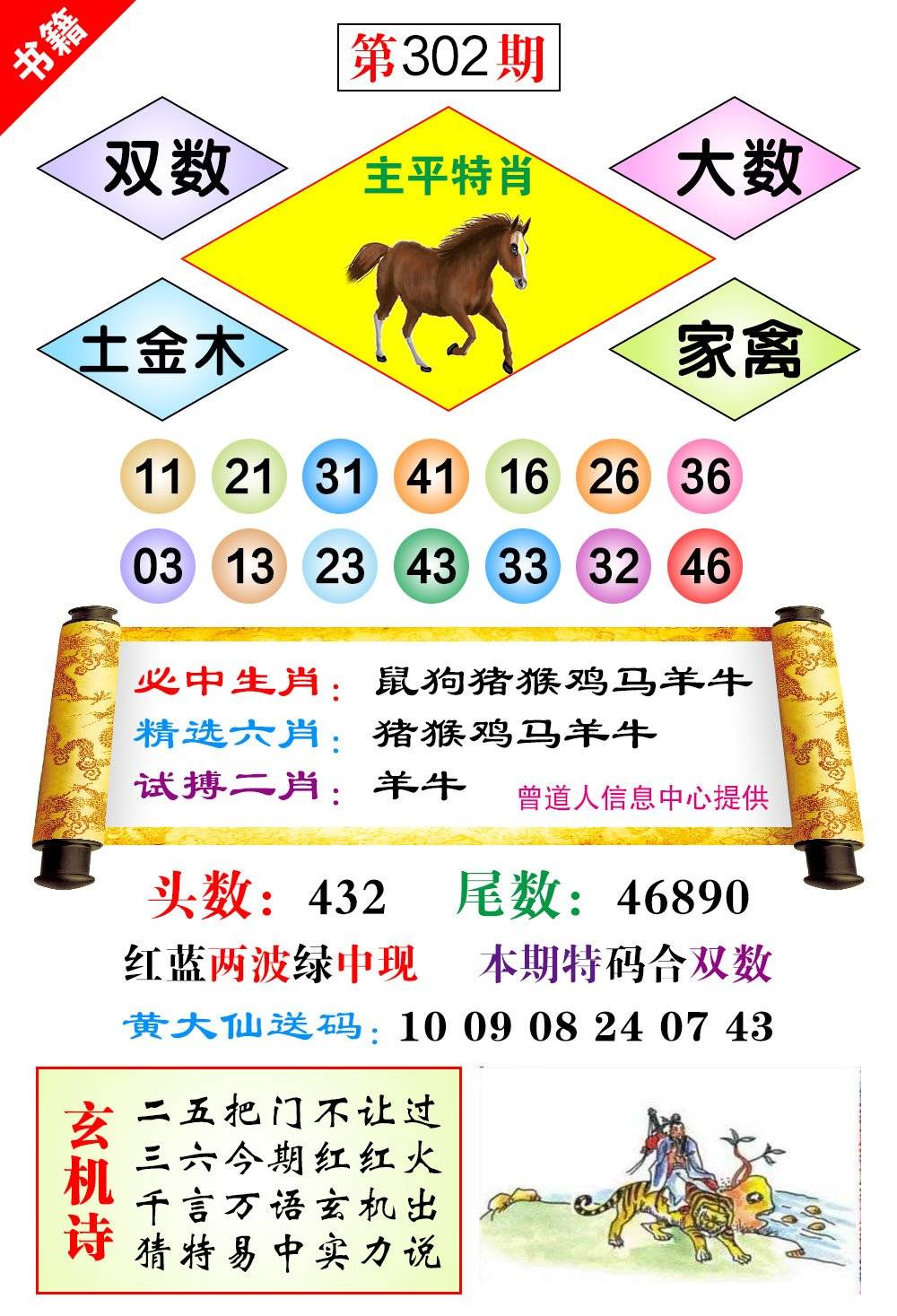 图片如未更新,可能正在上传中,或者开奖日再来看看,不便之处请谅解!
