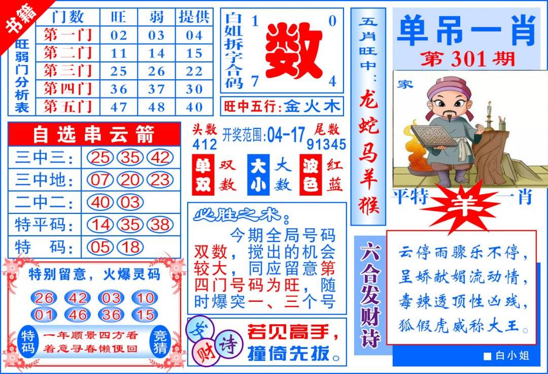 图片如未更新,可能正在上传中,或者开奖日再来看看,不便之处请谅解!