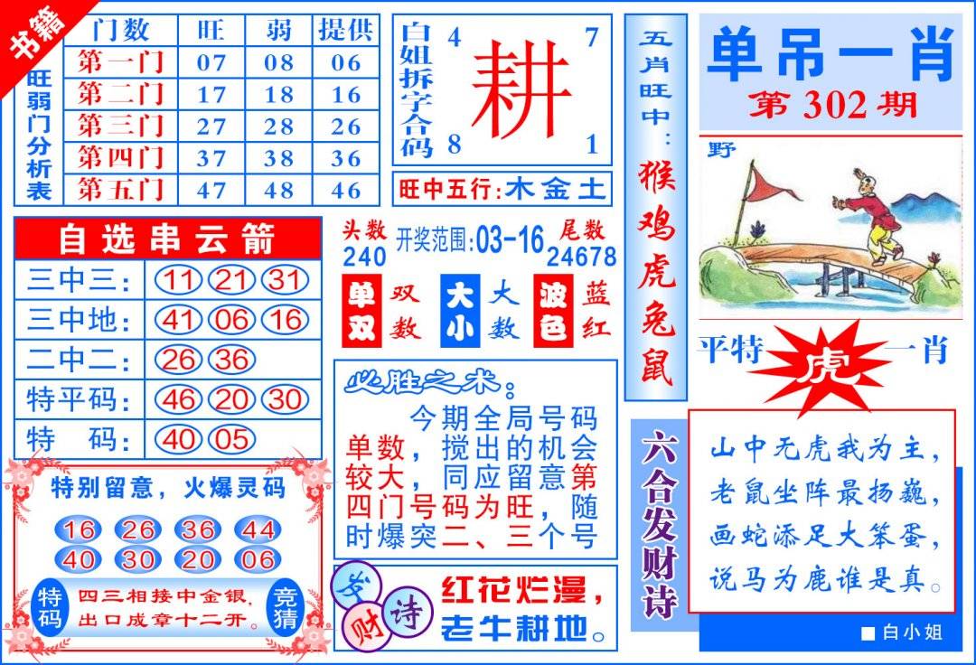 图片如未更新,可能正在上传中,或者开奖日再来看看,不便之处请谅解!