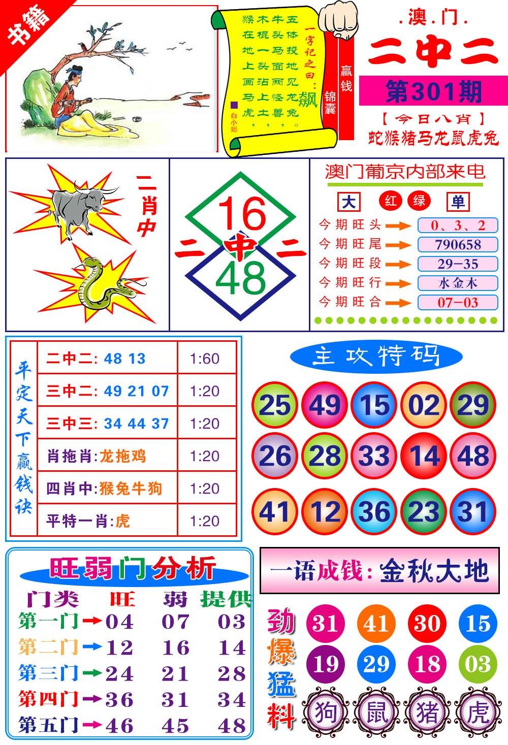 图片如未更新,可能正在上传中,或者开奖日再来看看,不便之处请谅解!