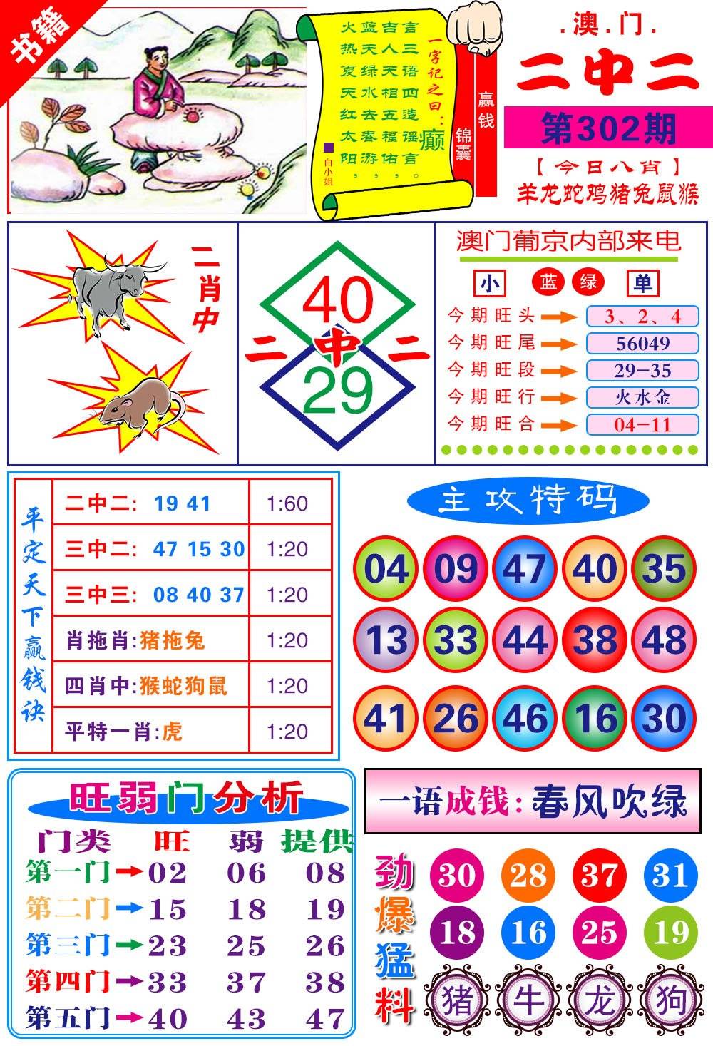 图片如未更新,可能正在上传中,或者开奖日再来看看,不便之处请谅解!