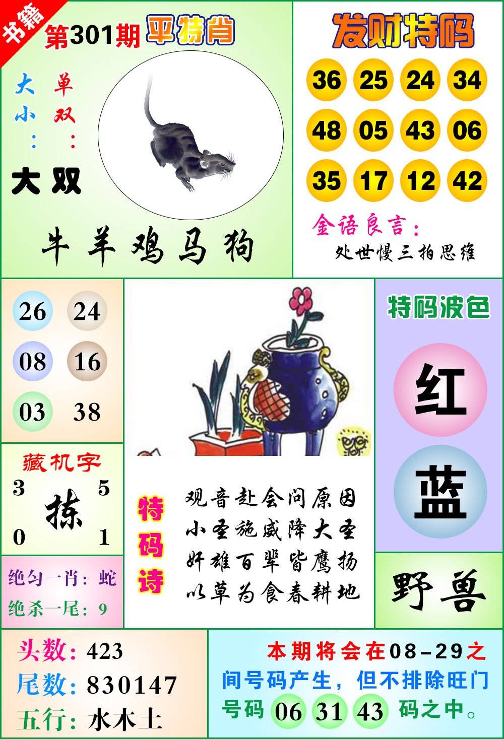 图片如未更新,可能正在上传中,或者开奖日再来看看,不便之处请谅解!