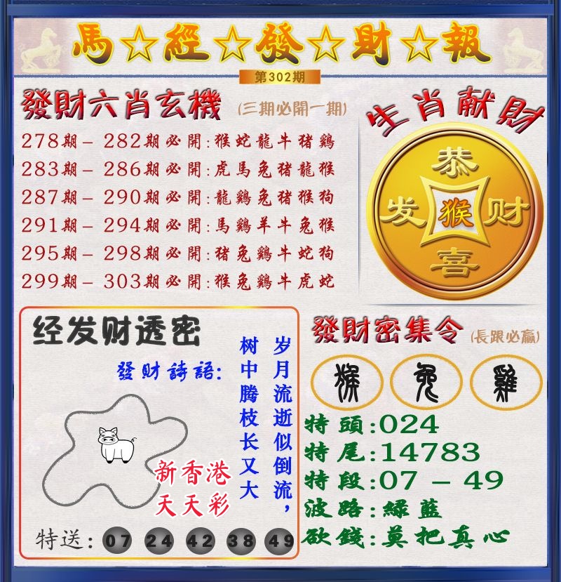 图片如未更新,可能正在上传中,或者开奖日再来看看,不便之处请谅解!