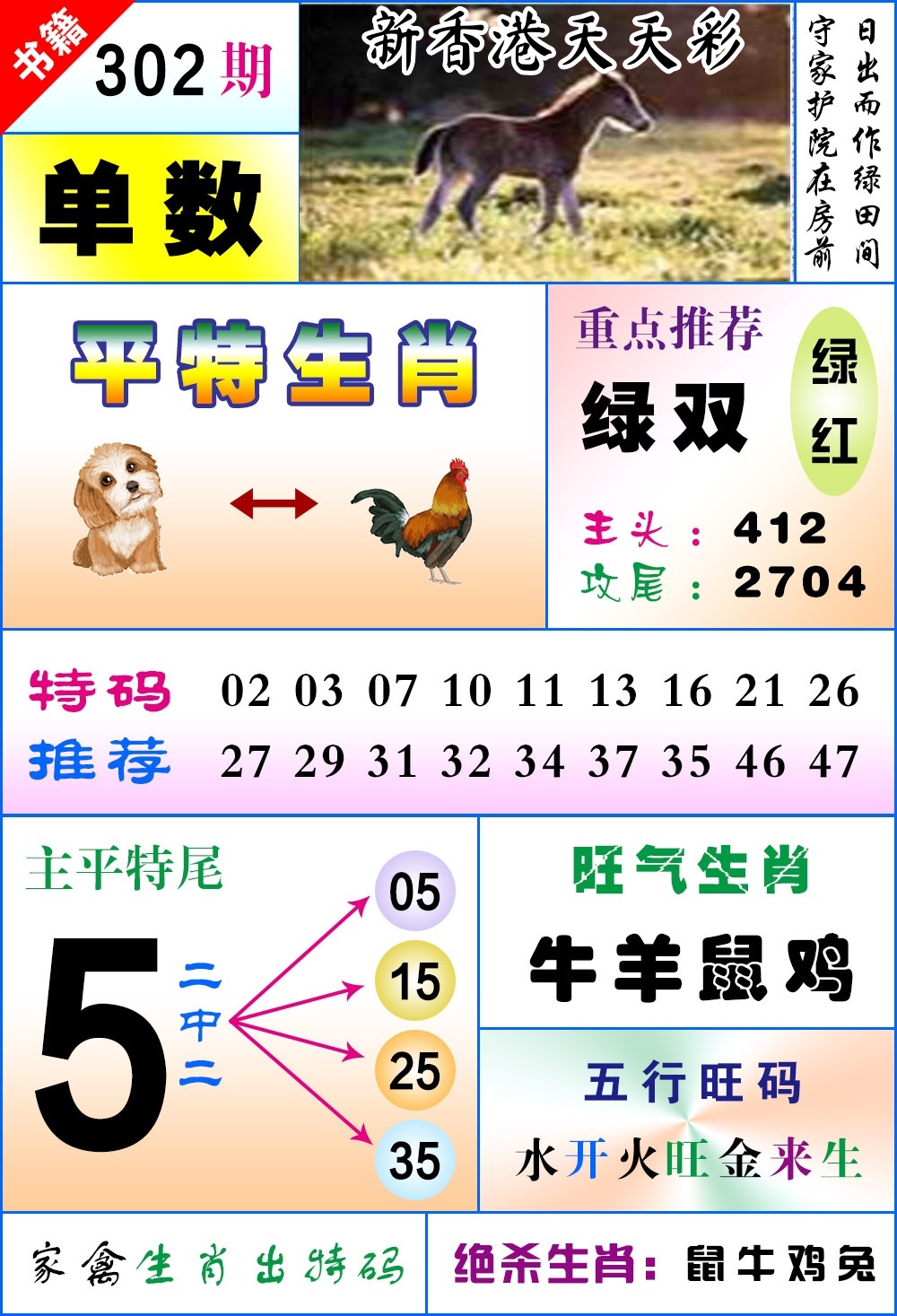 图片如未更新,可能正在上传中,或者开奖日再来看看,不便之处请谅解!
