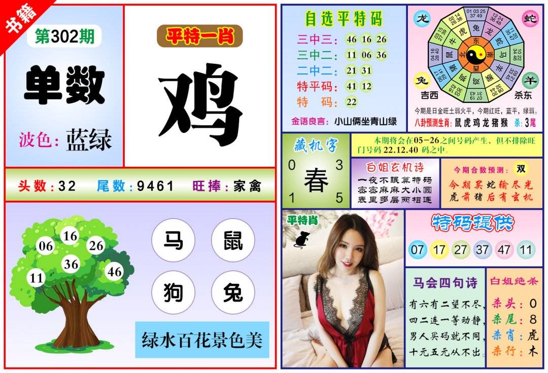 图片如未更新,可能正在上传中,或者开奖日再来看看,不便之处请谅解!