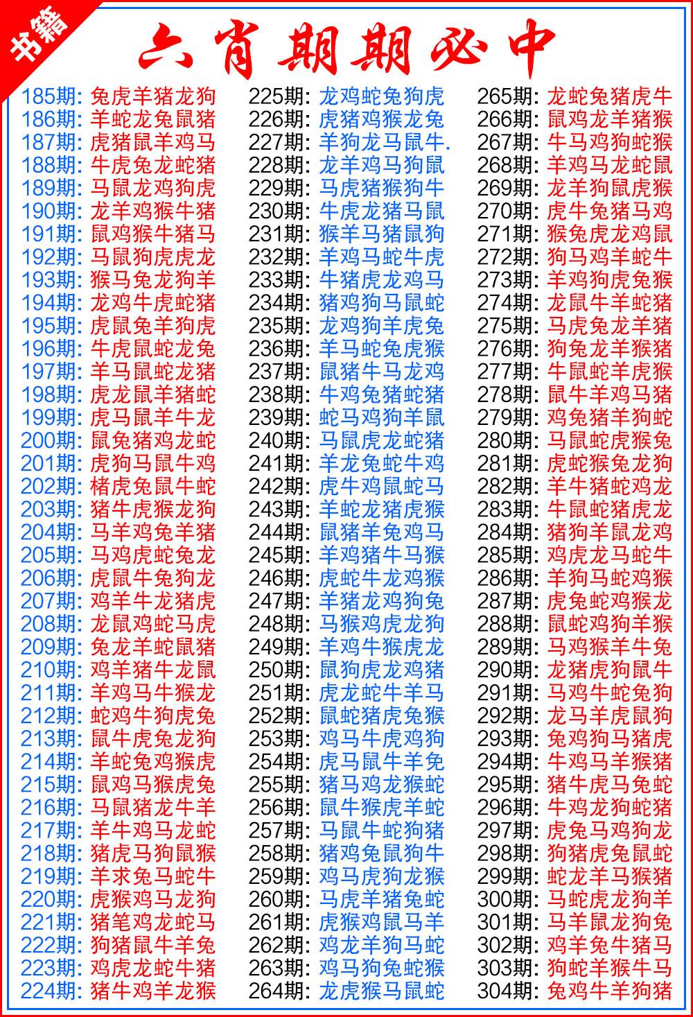 图片如未更新,可能正在上传中,或者开奖日再来看看,不便之处请谅解!