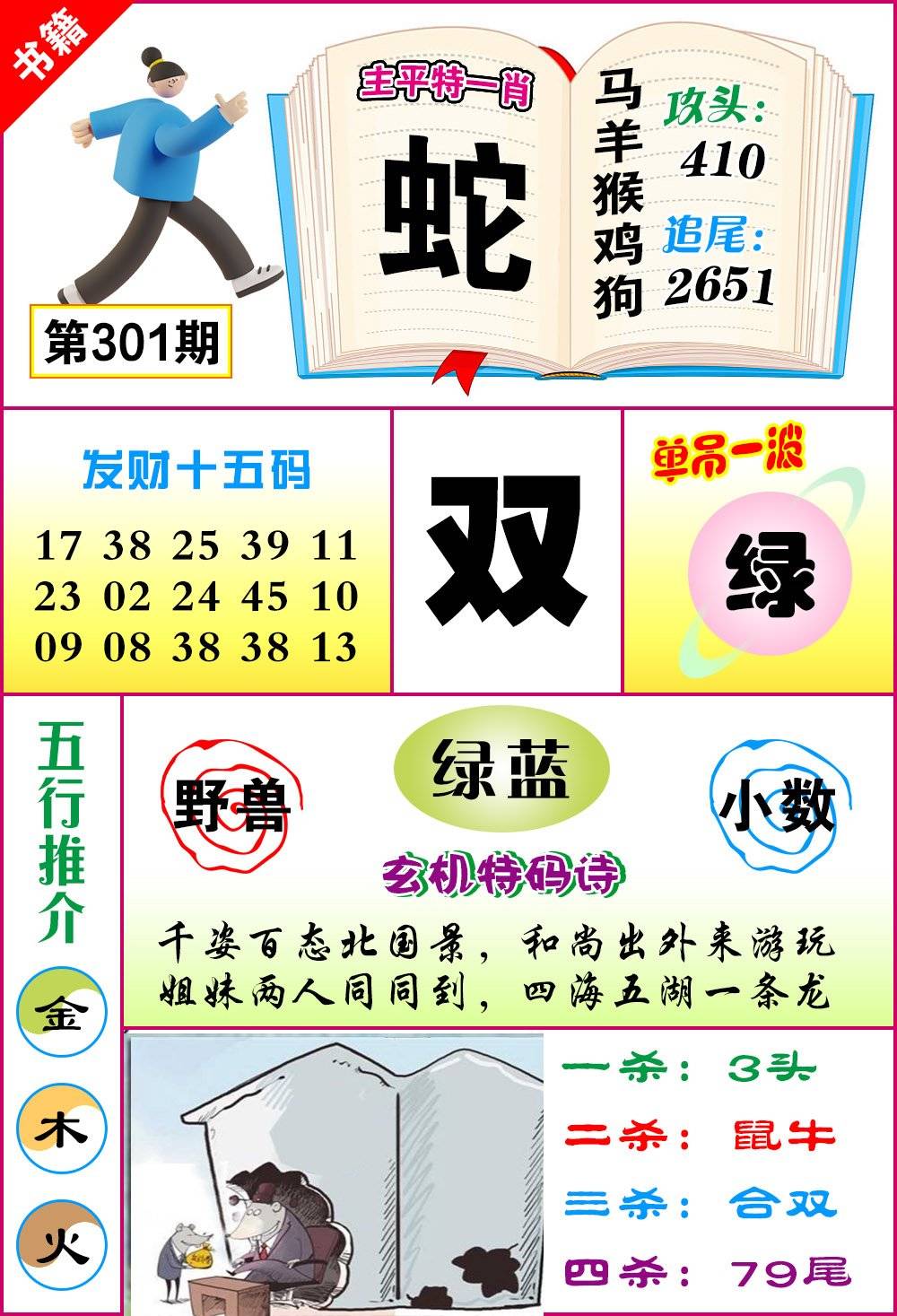 图片如未更新,可能正在上传中,或者开奖日再来看看,不便之处请谅解!