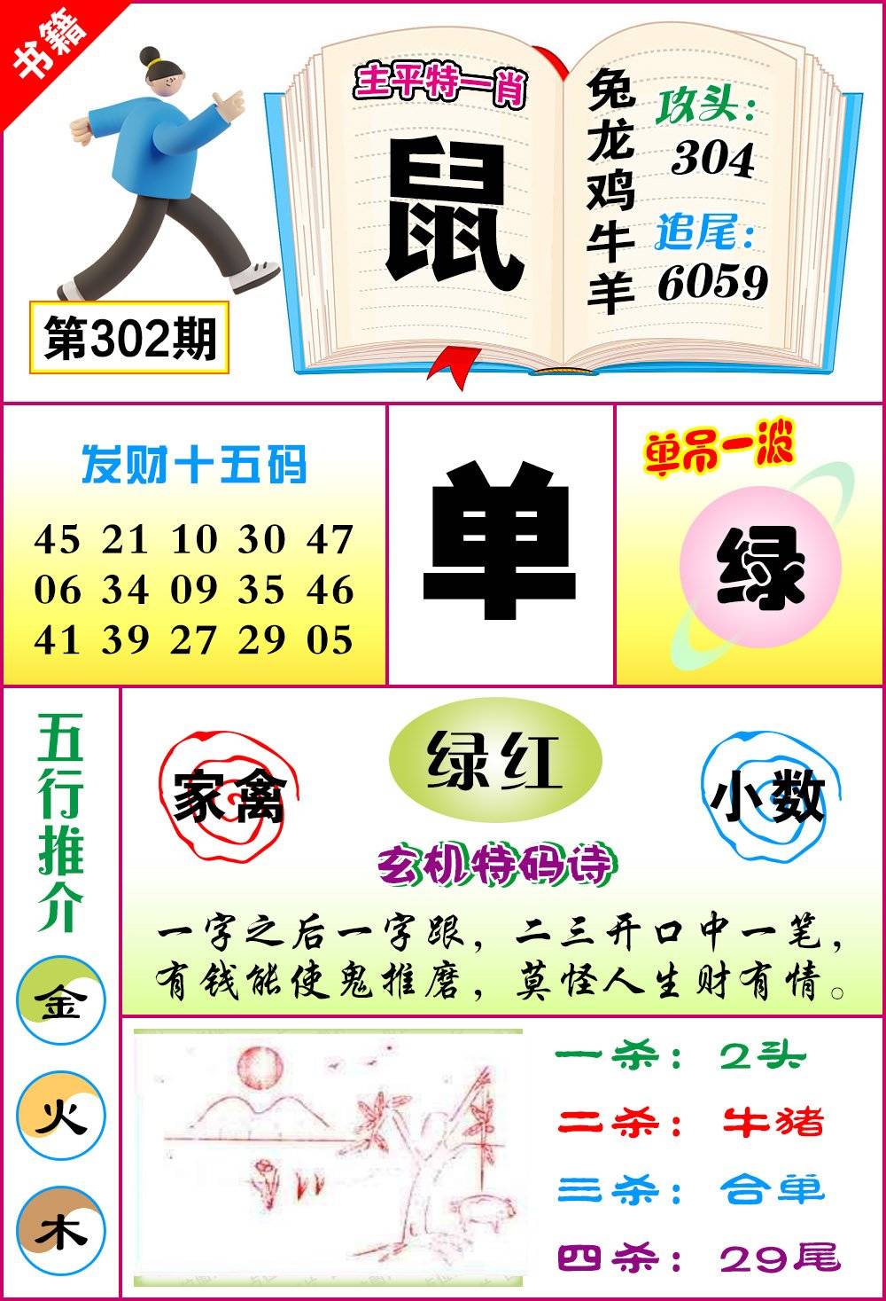 图片如未更新,可能正在上传中,或者开奖日再来看看,不便之处请谅解!