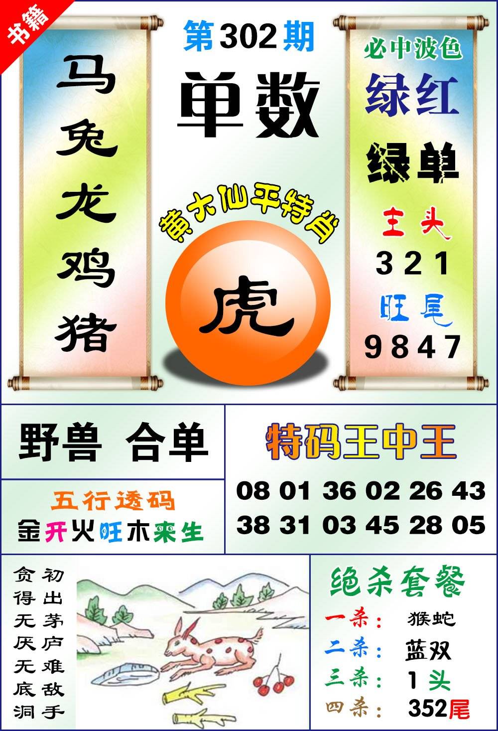 图片如未更新,可能正在上传中,或者开奖日再来看看,不便之处请谅解!