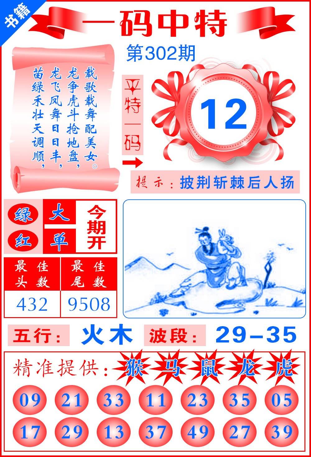 图片如未更新,可能正在上传中,或者开奖日再来看看,不便之处请谅解!