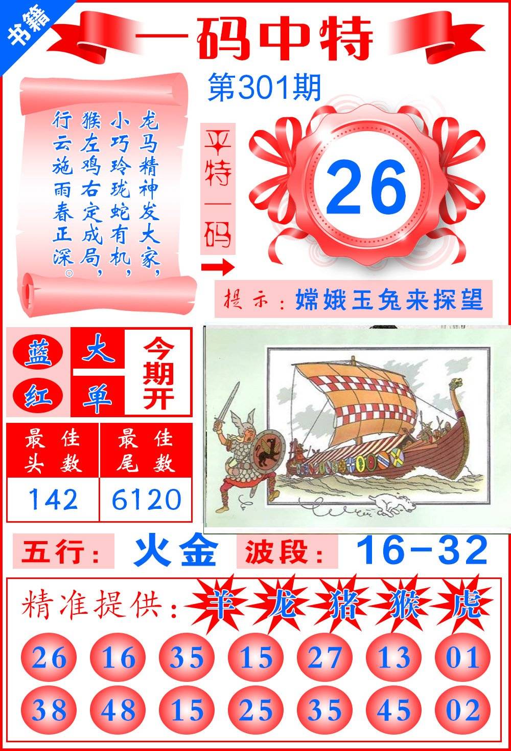 图片如未更新,可能正在上传中,或者开奖日再来看看,不便之处请谅解!