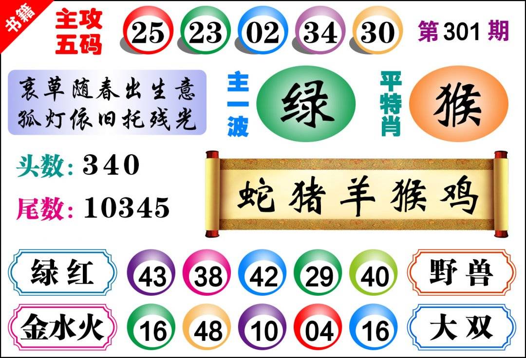 图片如未更新,可能正在上传中,或者开奖日再来看看,不便之处请谅解!