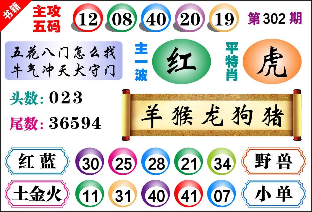 图片如未更新,可能正在上传中,或者开奖日再来看看,不便之处请谅解!